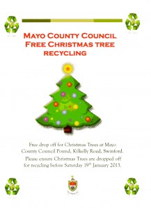 Christmas Tree Recycling