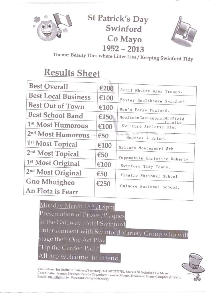 Swinford St Patricks day parade results 2013