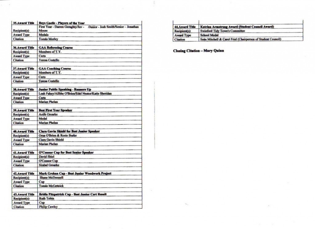 Scoil Muire agus Pádraig Awards 2014 p3