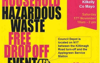 Household Hazardous Waste Collection