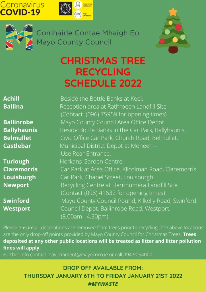 Christmas Tree Recycling Mayo 2022 poster