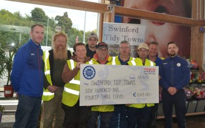 Tesco Community Fund