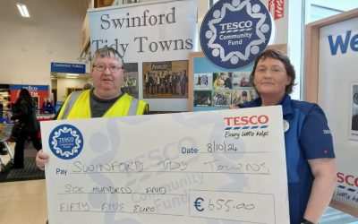 Tesco Community Fund 2024 Sponsorship